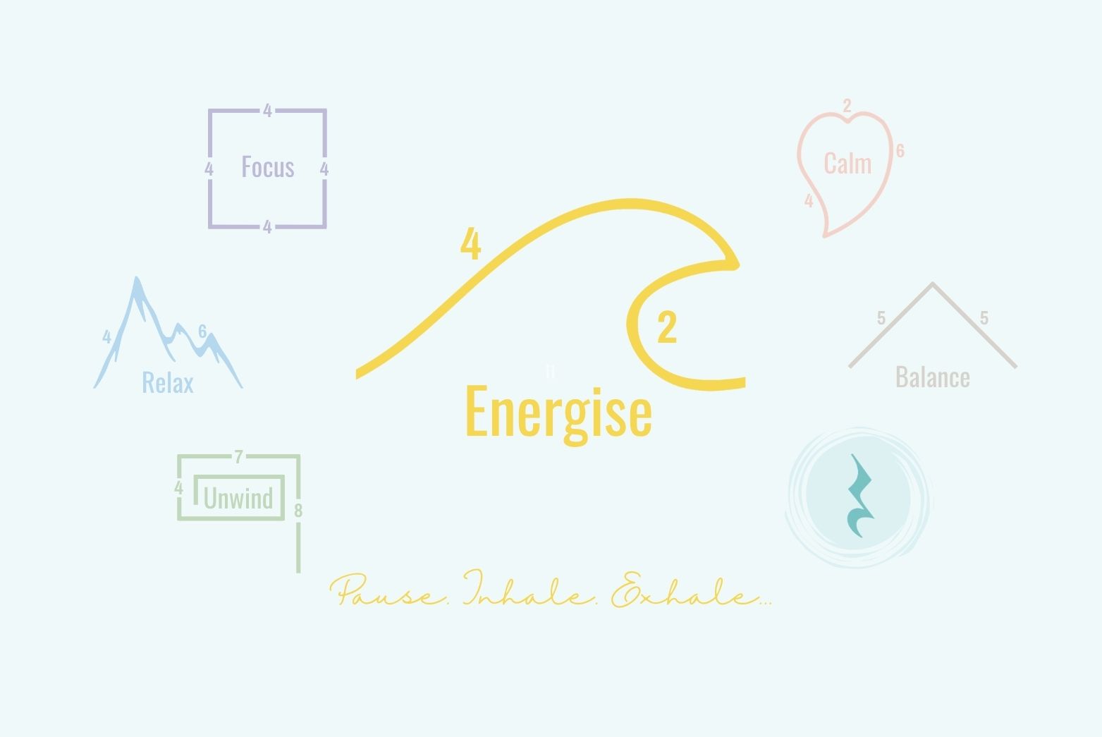 Energise | Breathing Pattern