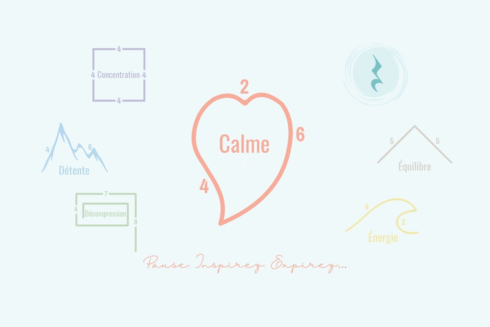 Calme | Breathing Pattern