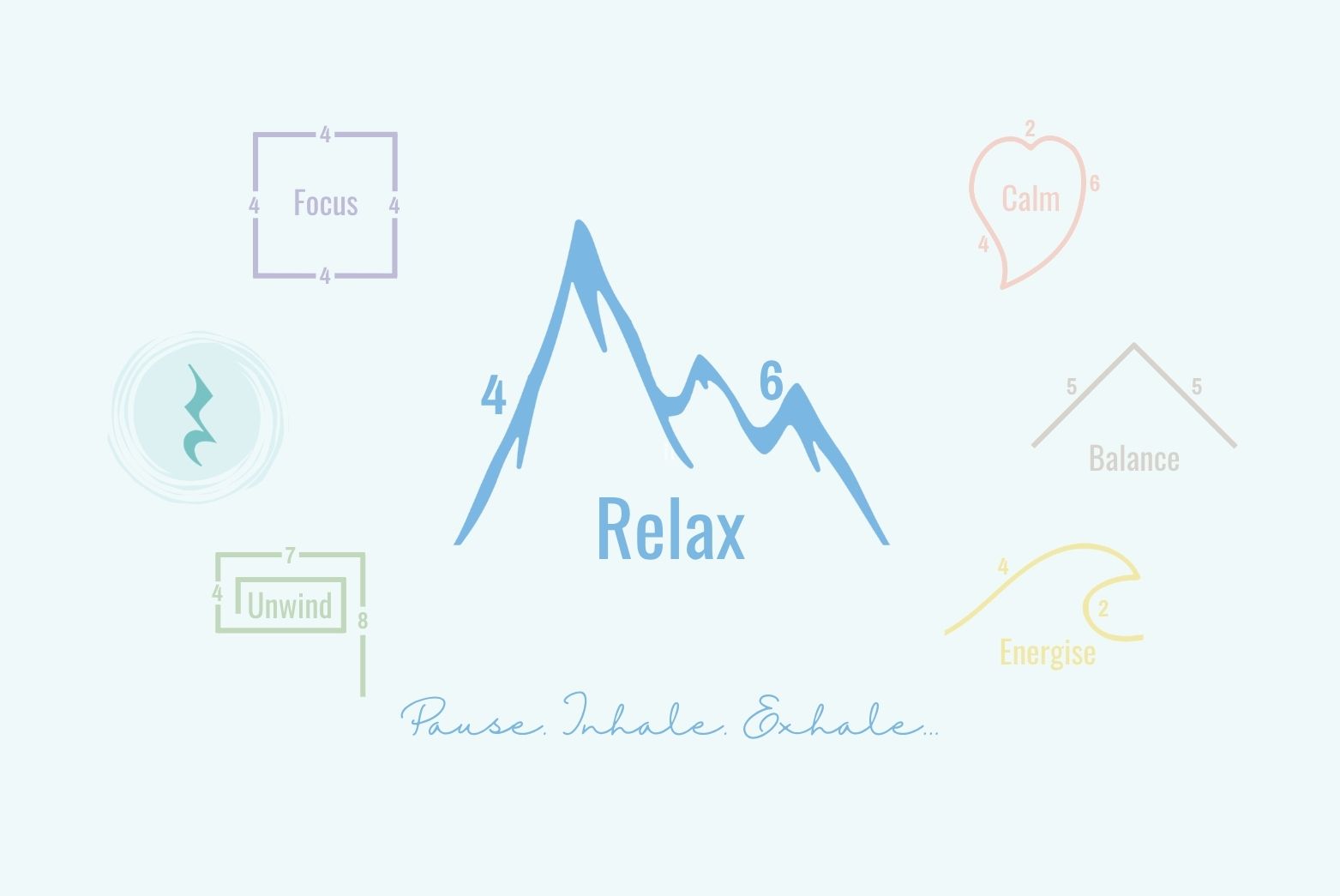 Relax | Breathing Pattern