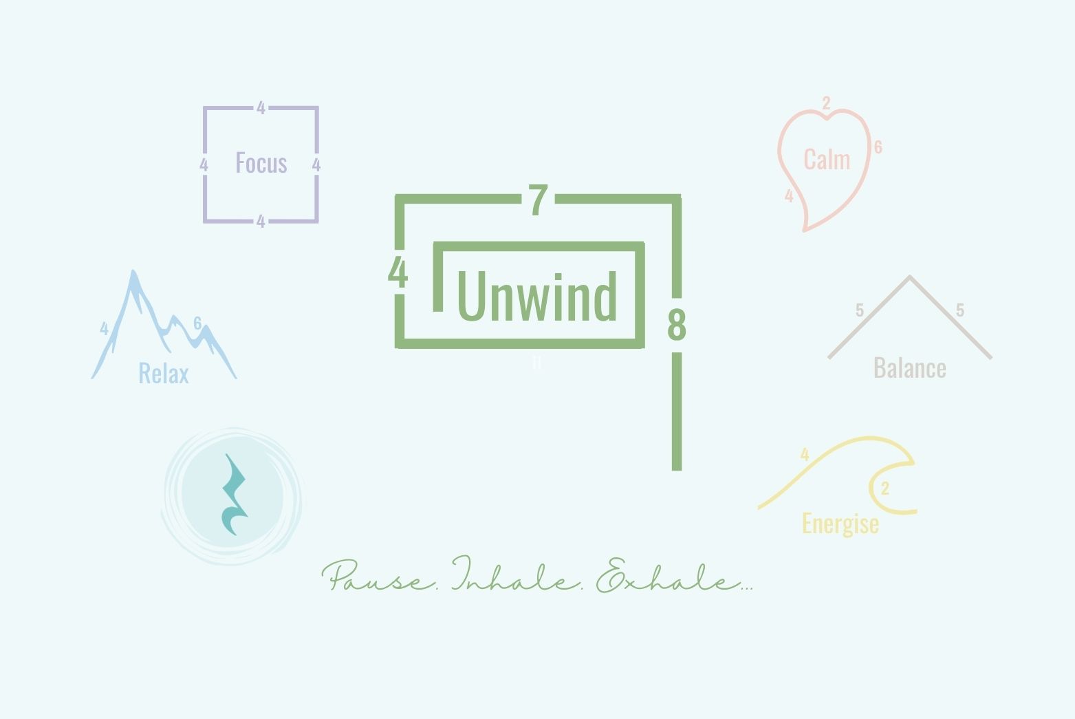 Unwind | Breathing Pattern